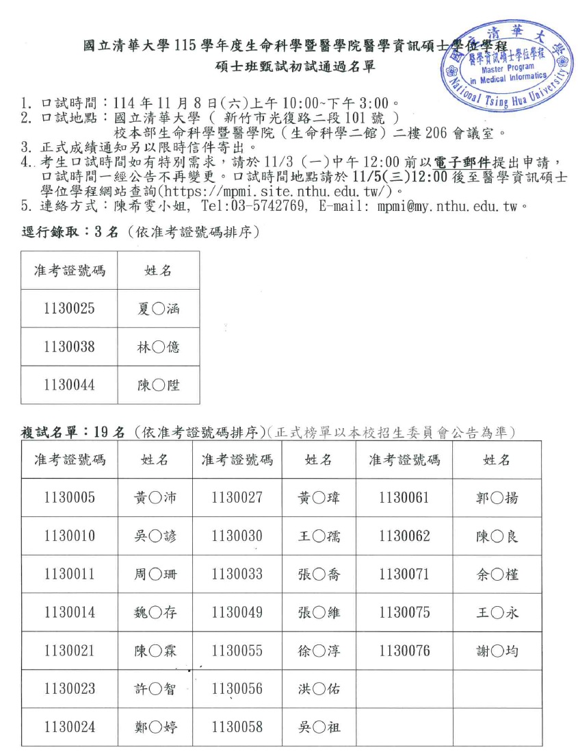 115學年度醫學資訊碩士學位學程甄試初試通過名單
